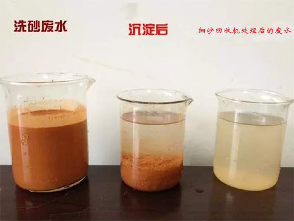 細（xì）沙回收機處理後的廢水 副本.png
