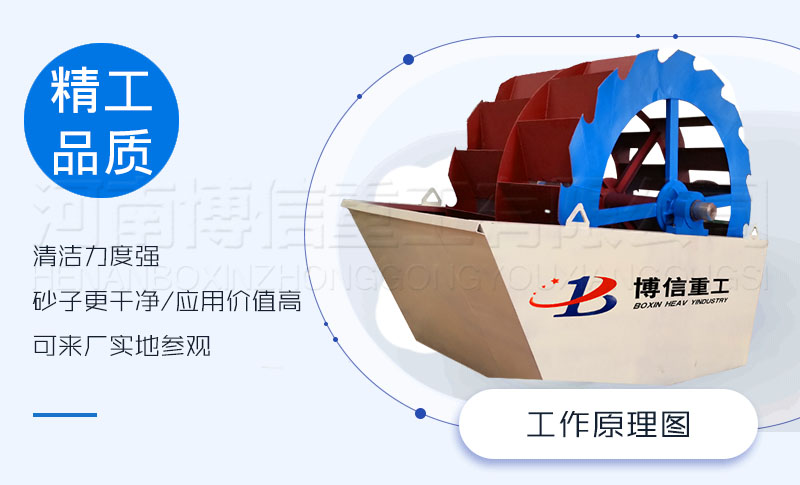 博（bó）信洗砂設備（bèi）.jpg