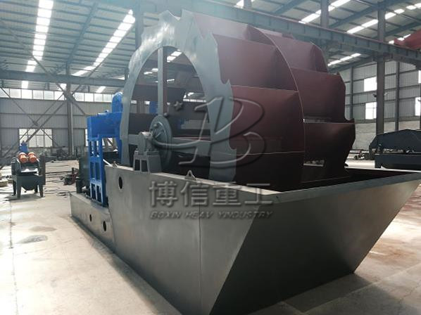 輪（lún）鬥洗砂機.jpg