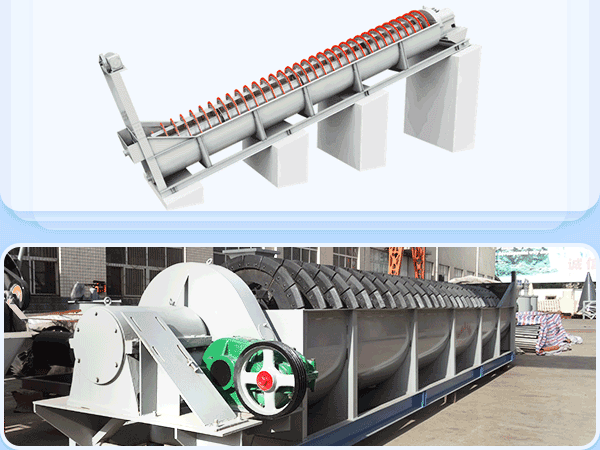 螺旋洗砂機.gif