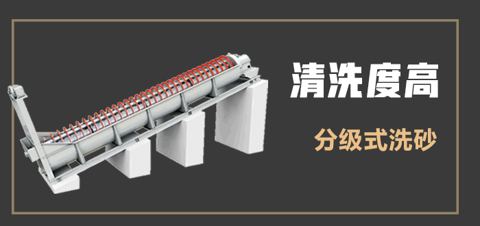 螺（luó）旋洗砂機原理圖.gif