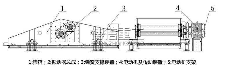 脫水篩（shāi）結構.jpg