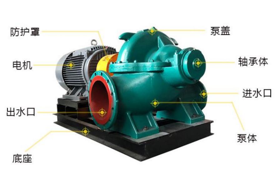 洗砂脫水篩回收機砂漿泵.png