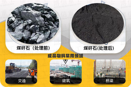 煤矸石處理對比.jpg
