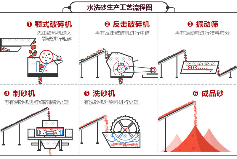 工藝圖.jpg