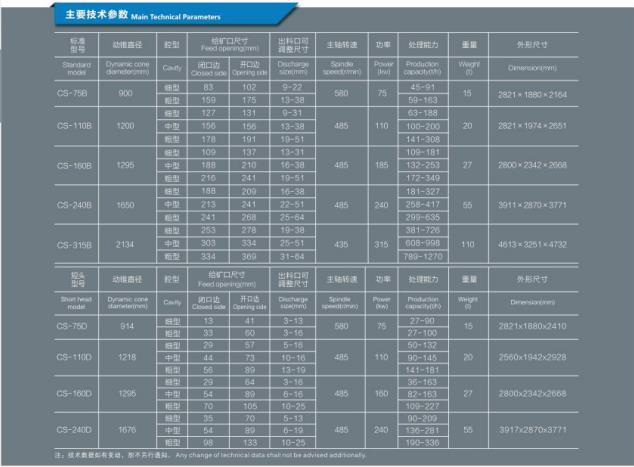 彈簧參數.jpg