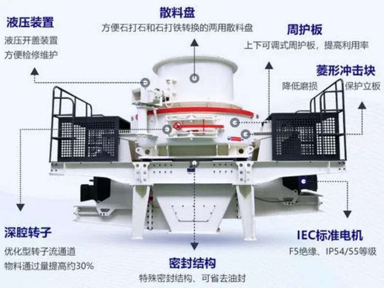 製砂機結構圖.jpg